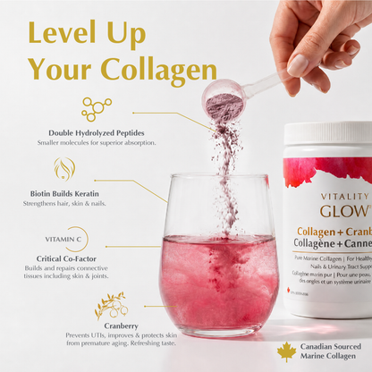 Marine Collagen + Cranberry