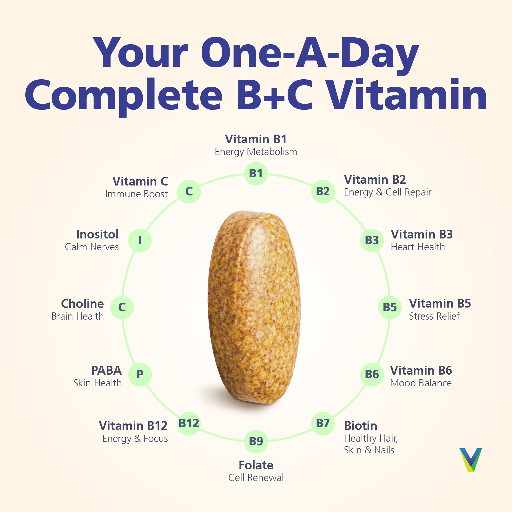 VITALITY Time Release Vitamin B Complex + Vitamin C 600 mg