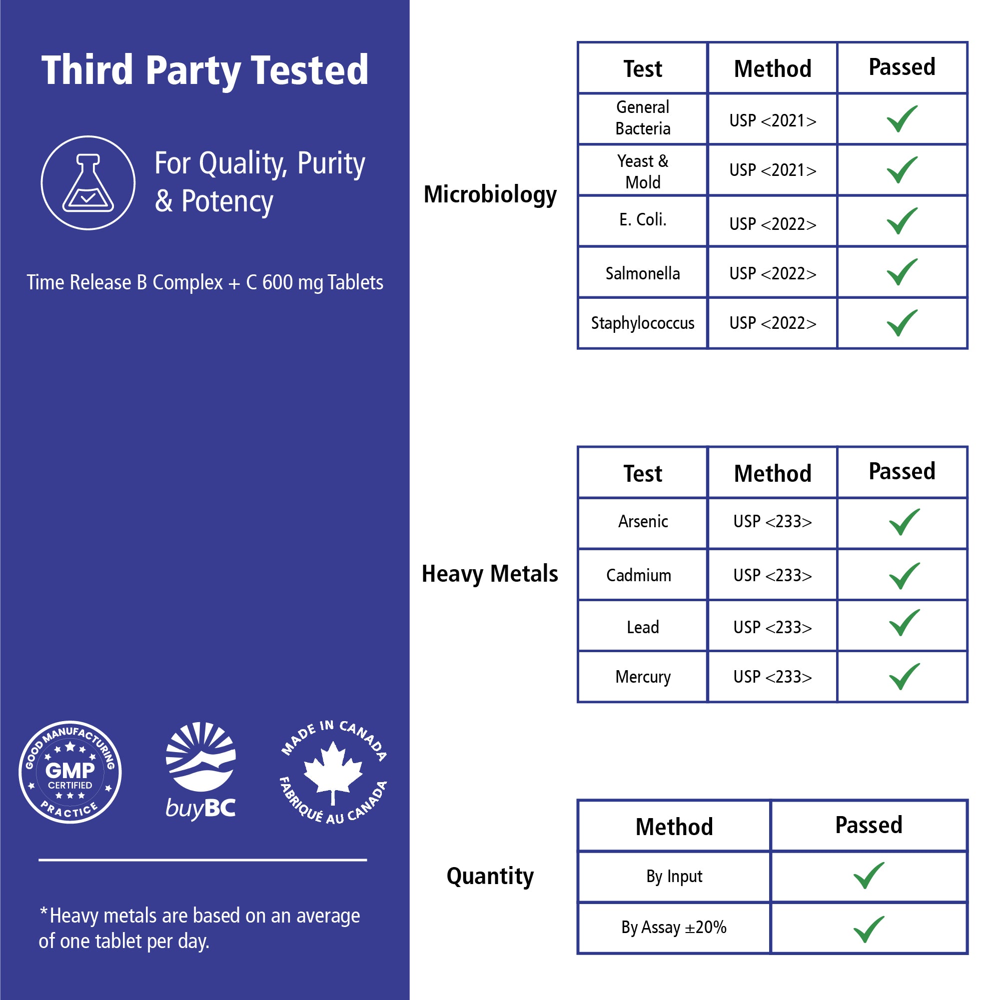 VITALITY Time Release Vitamin B Complex + Vitamin C 600 mg