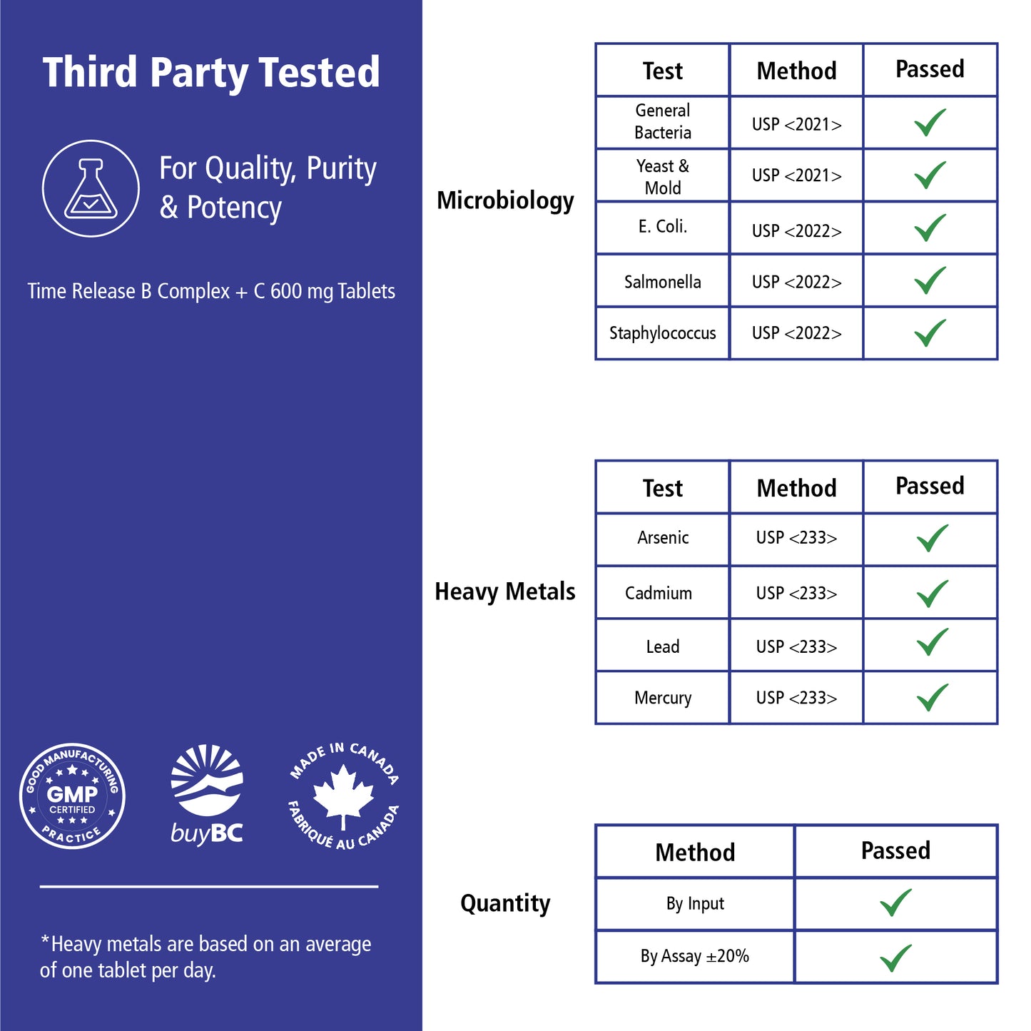 Time Release B Complex + C 600 mg