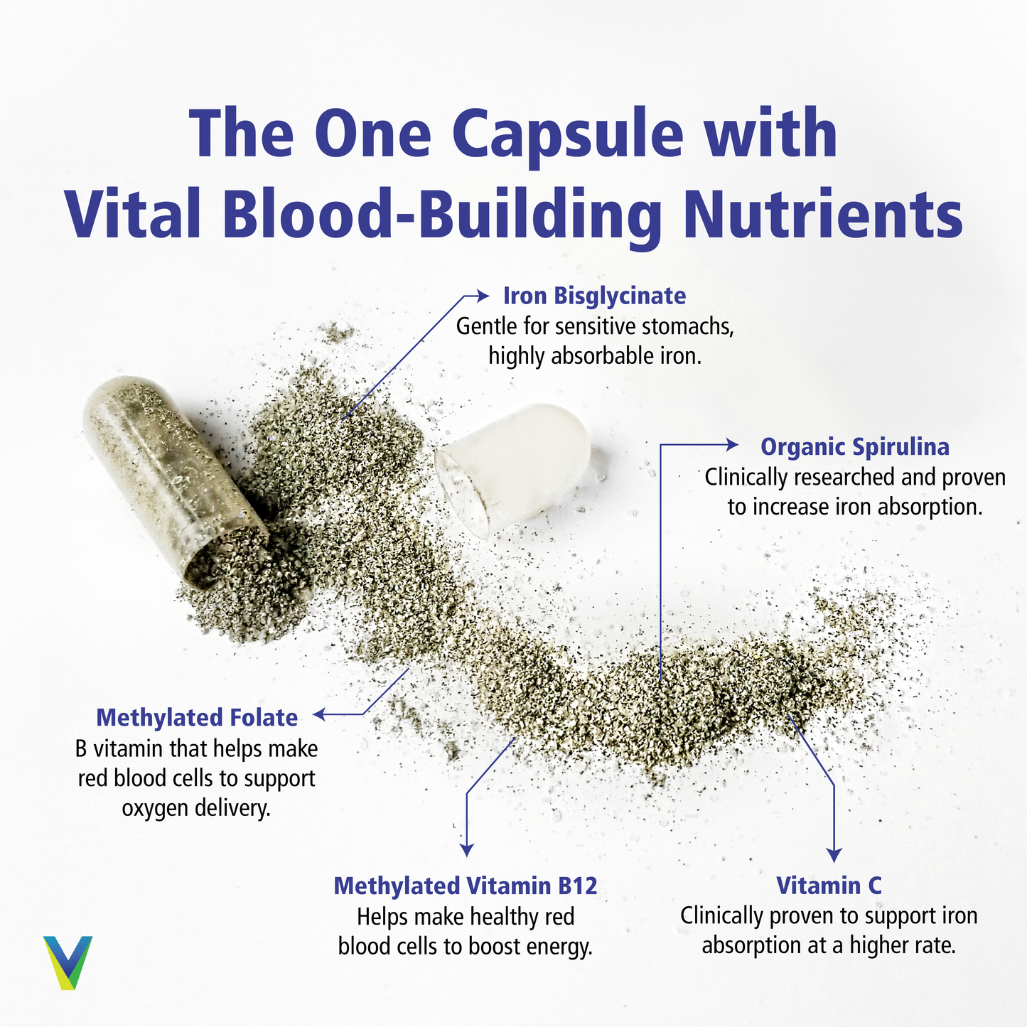 Power Iron + Organic Spirulina