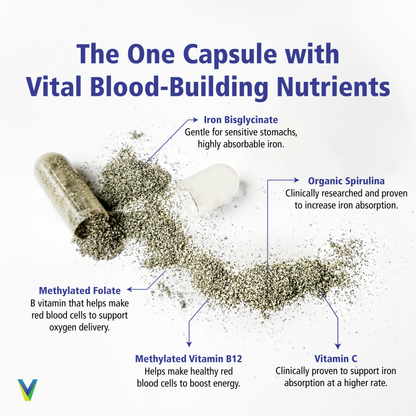 Power Iron + Organic Spirulina