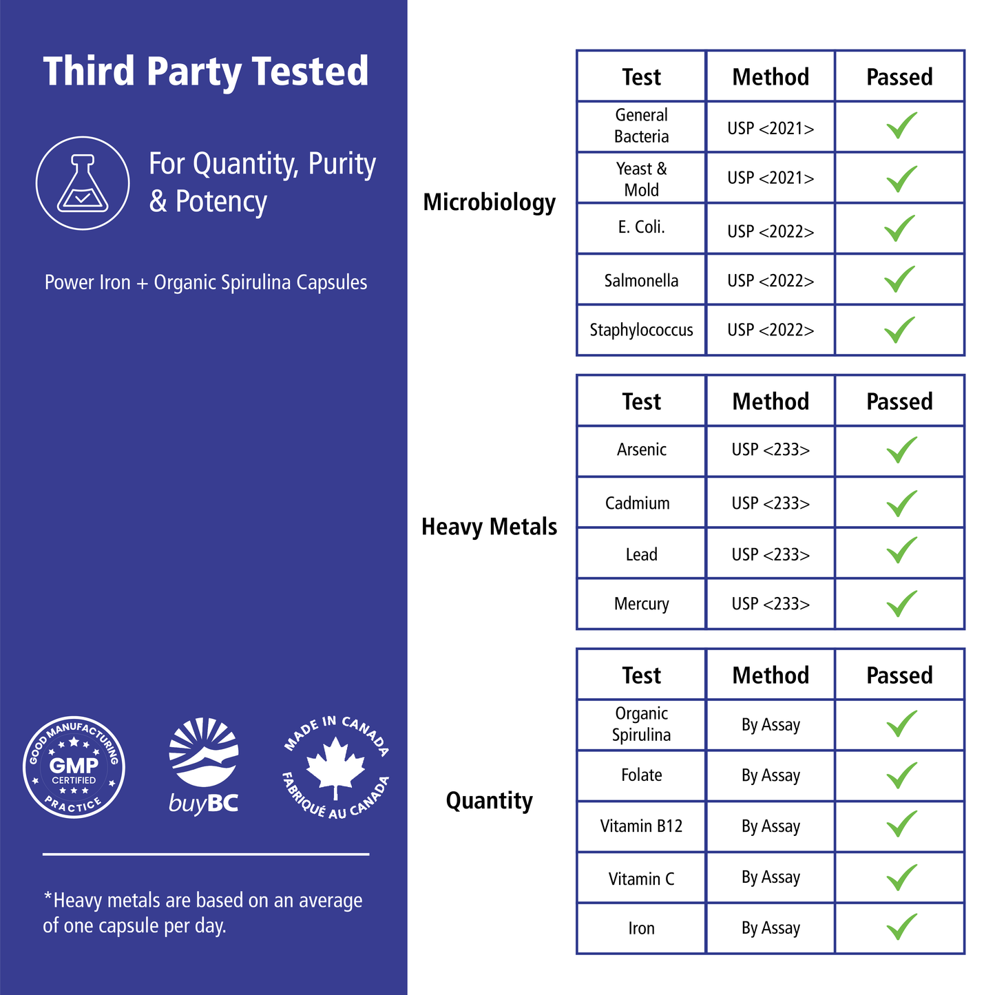 Power Iron + Organic Spirulina