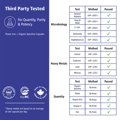 Power Iron + Organic Spirulina