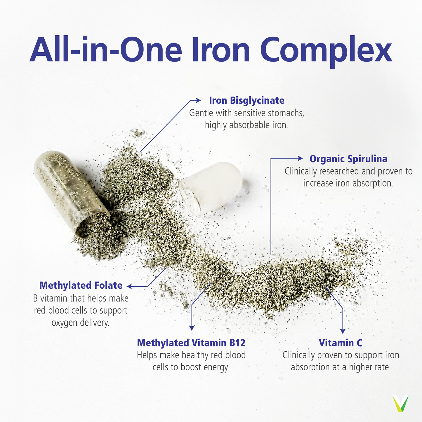 Daily Iron + Organic Spirulina