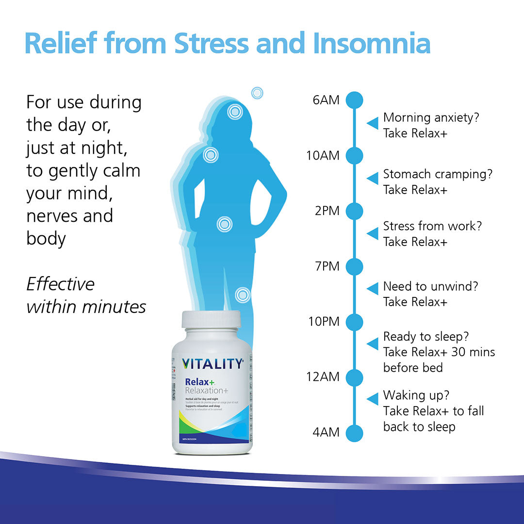 Sleep & Stress Supplements Bundle